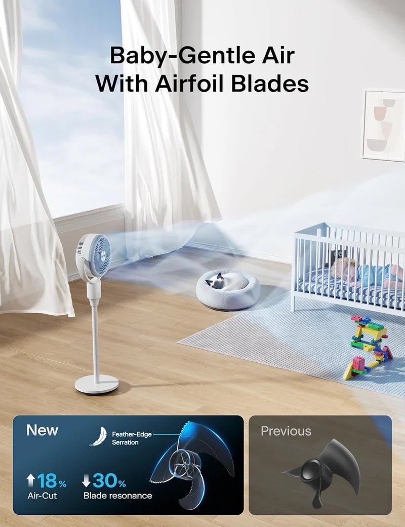 F1 Air Circulation Fan © Ⓢ Bezmo
