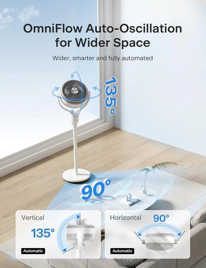 F1 Air Circulation Fan © Ⓢ Bezmo