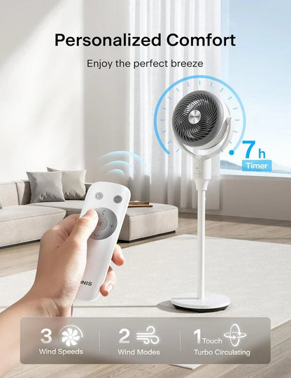 F1 Air Circulation Fan © Ⓢ Bezmo