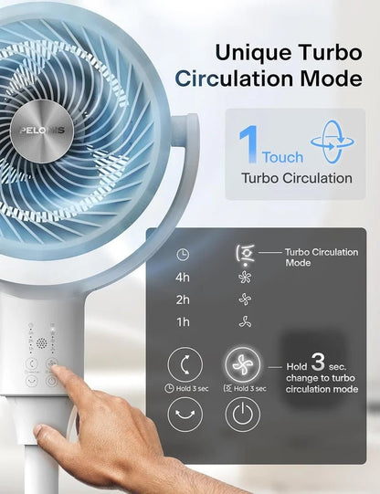 F1 Air Circulation Fan © Ⓢ Bezmo
